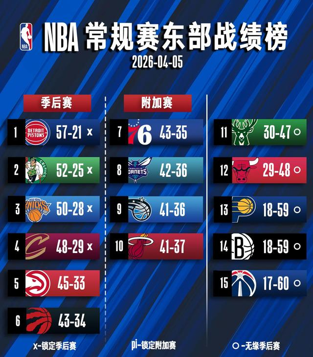 清晨深圳男篮备战NBA总决赛今晨华盛顿奇才备战中超，连对手都承认：阿贾克斯国际比赛日伤情更新的简单介绍